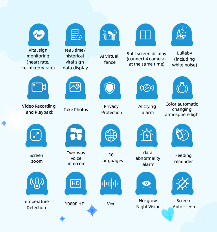 7inch Touch Screen Baby Heartbeat Breathing Monitor - Image 2