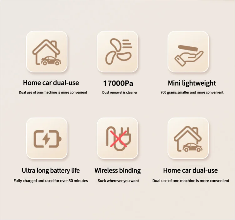 High Suction Power 16000PA Vacuum Cleaner for Car Home - Image 2