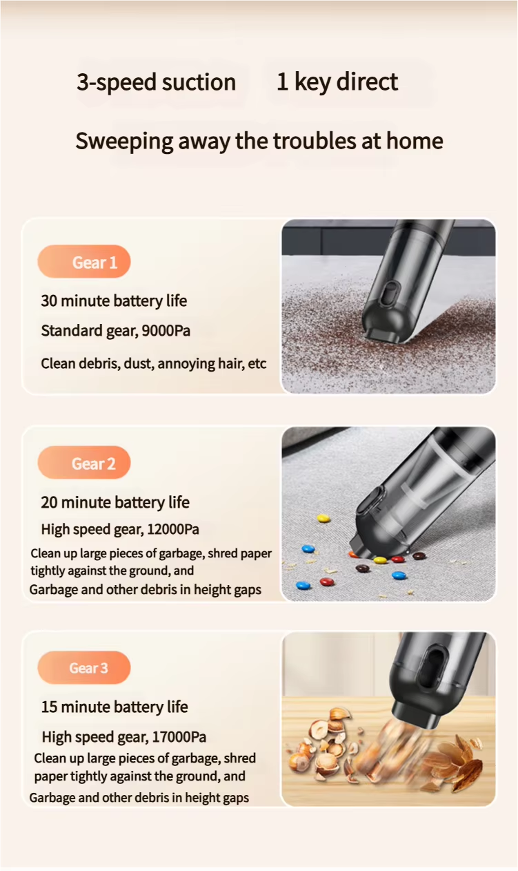 High Suction Power 16000PA Vacuum Cleaner for Car Home - Image 7