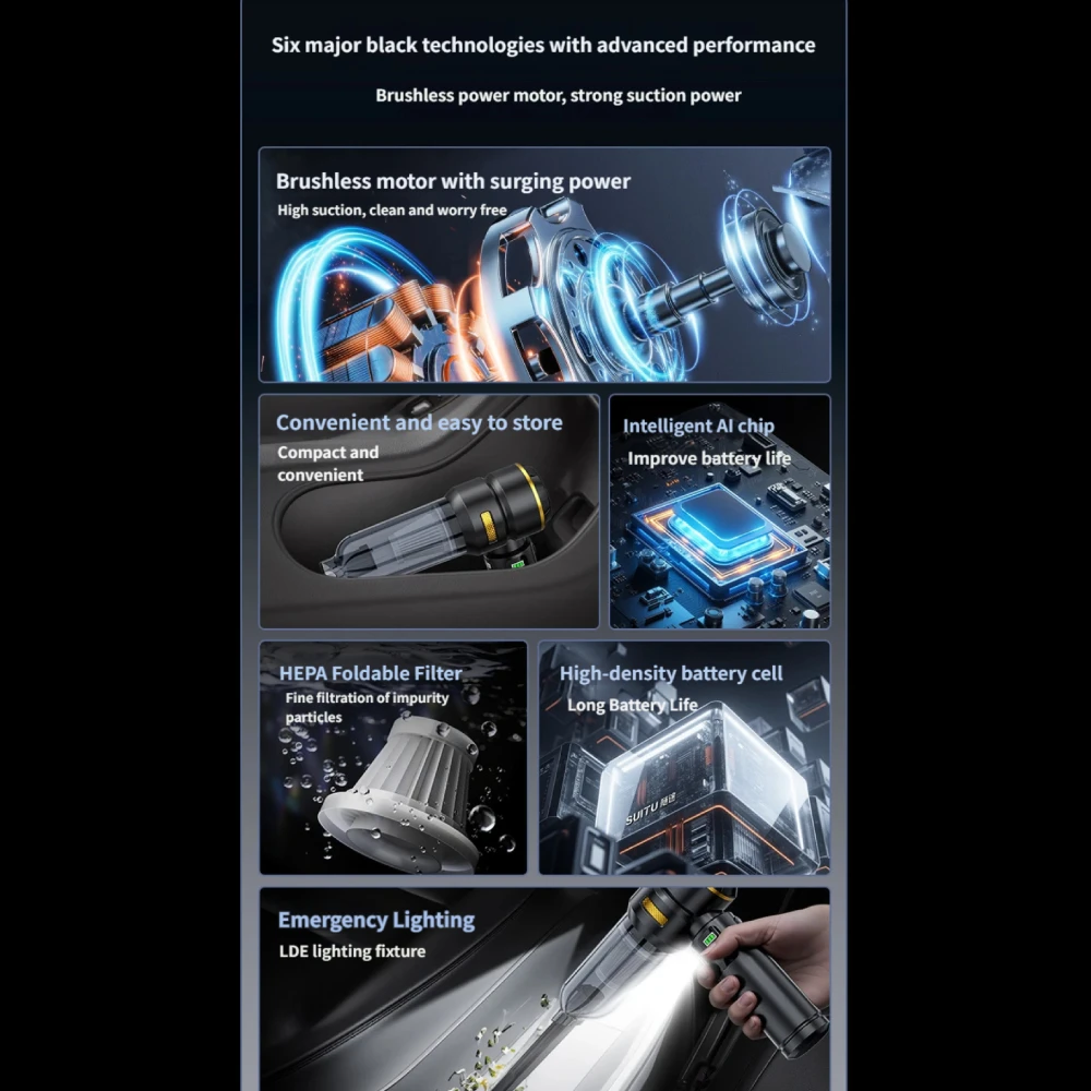High Power 17000Pa Cordless Handheld Vacuum Cleaner Air Duster Portable Rechargeable Car Vacuum Cleaner with LED Display - Image 8