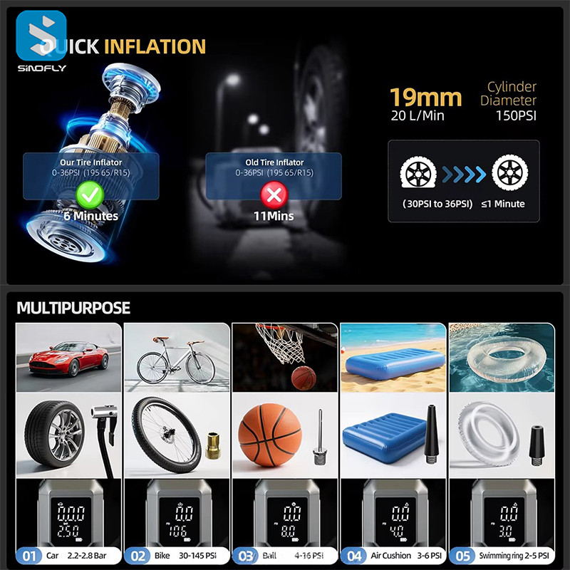 5 in 1 Multifunctional Car Vacuum Cleaner Tire Inflator Jump Starter Portable Emergency Tool with LED Work Light - Image 4