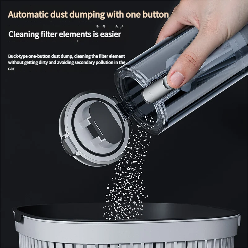 20000PA High Suction Portable Cordless Vacuum Cleaner for Car - Image 4