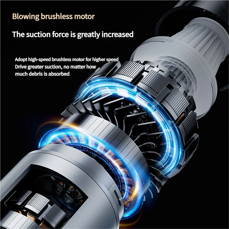 20000PA High Suction Portable Cordless Vacuum Cleaner for Car - Image 3