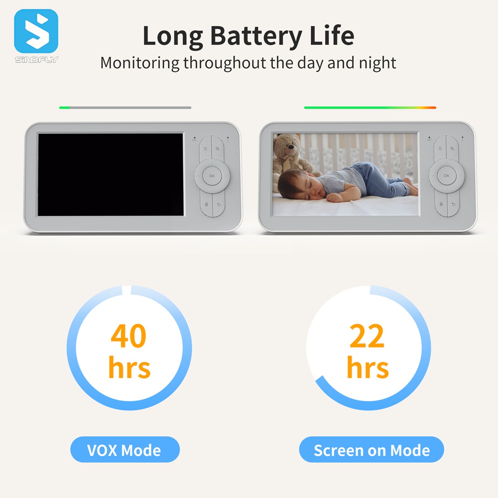 Privacy Guaranteed Smart Detection Quick Notification Alert Baby Monitor - Image 2